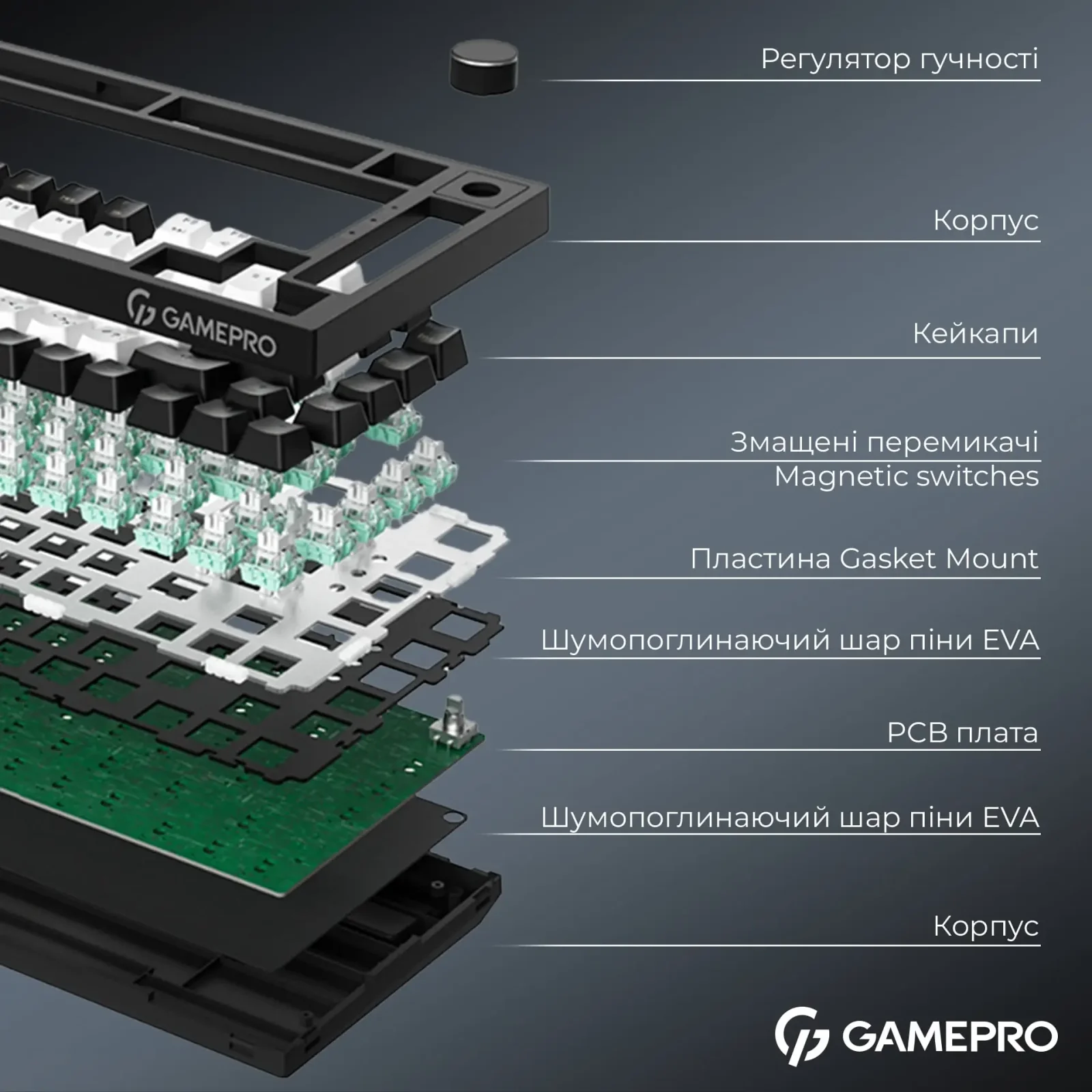 Клавіатура GamePro Asgard Valhalla Max MK160B Max USB Black UA