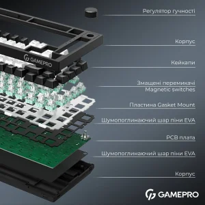 Клавіатура GamePro Asgard Valhalla Max MK160B Max USB Black UA