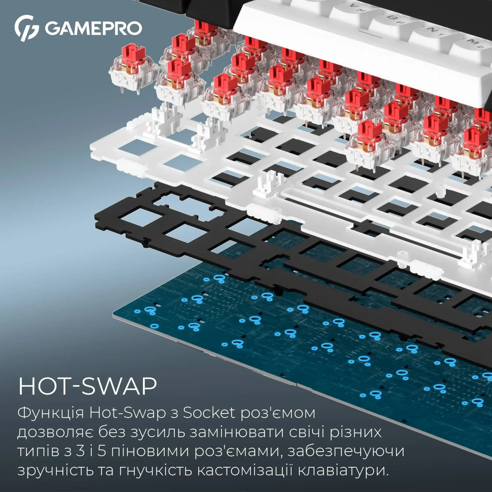 Клавіатура бездротова GamePro Asgard Valhalla MK160B Pro Black UA