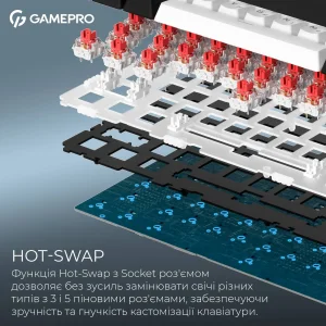 Клавіатура бездротова GamePro Asgard Valhalla MK160B Pro Black UA