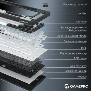 Клавиатура беспроводная GamePro Asgard Valhalla Pro White (MK160W-D-Pro) UA