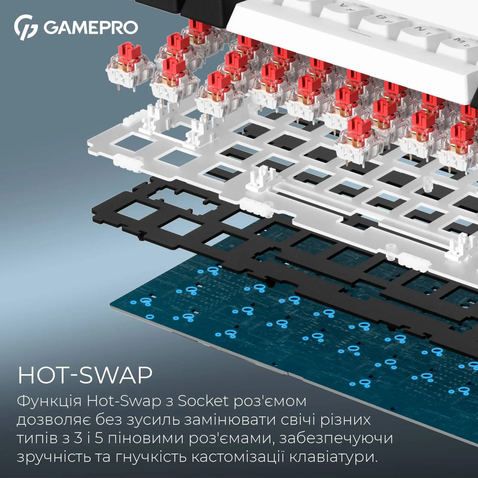 Клавіатура бездротова GamePro Asgard Valhalla MK160W Pro White UA