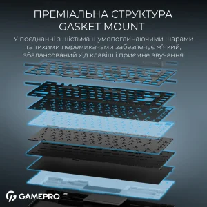 Клавіатура бездротова GamePro Asgard Yord Keychron Super Red Switch Black (MK266BK) UA