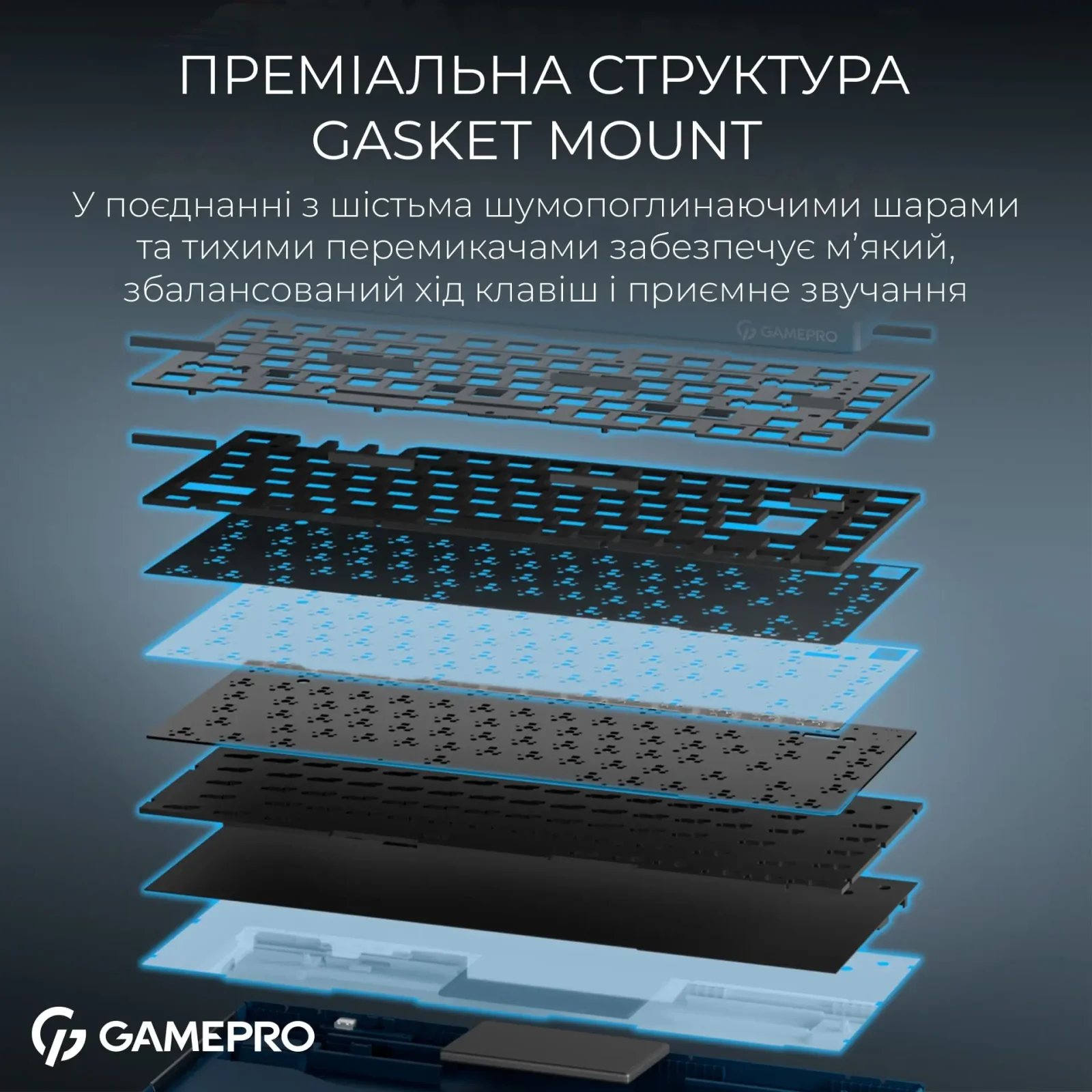 Клавіатура бездротова GamePro Asgard Yord Keychron Super Red Switch Blue (MK266BL) UA