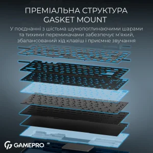 Клавіатура бездротова GamePro Asgard Yord Keychron Super Red Switch Blue (MK266BL) UA