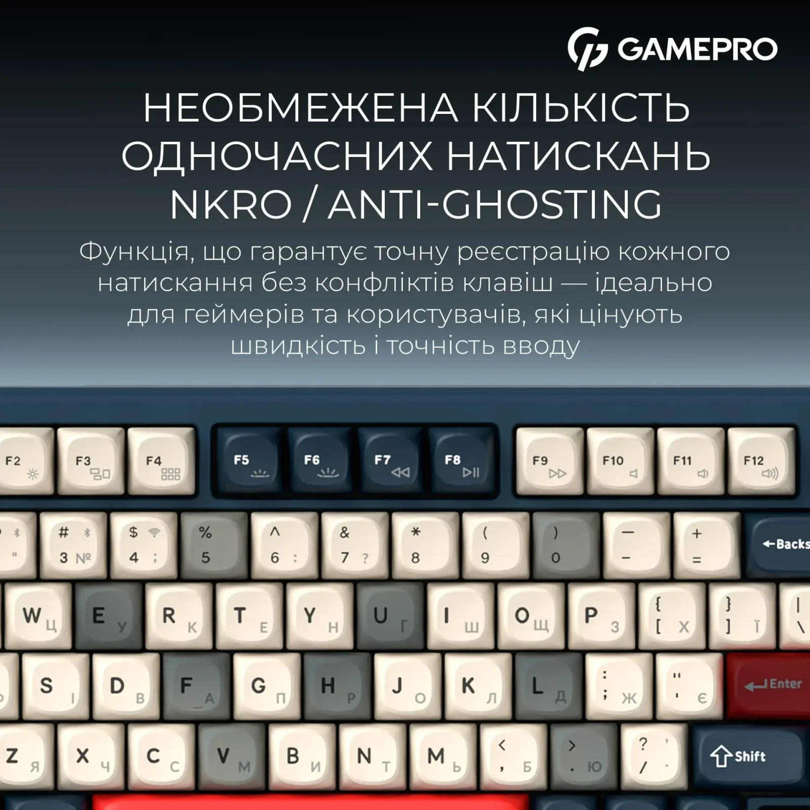 Клавіатура бездротова GamePro Asgard Yord Keychron Super Red Switch Blue (MK266BL) UA