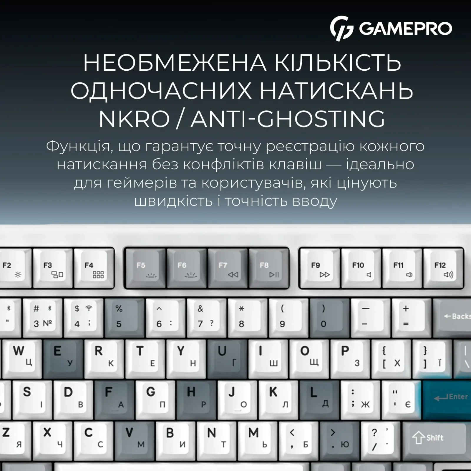 Клавиатура беспроводная GamePro Asgard Yord Keychron Super Red Switch White (MK266WH) UA