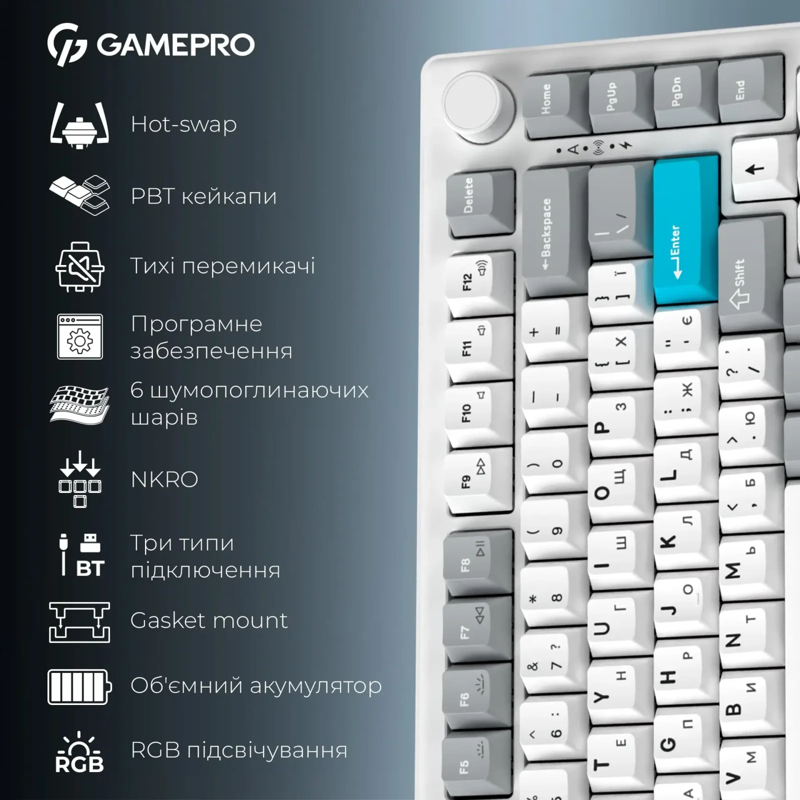 Клавиатура беспроводная GamePro Asgard Yord Keychron Super Red Switch White (MK266WH) UA