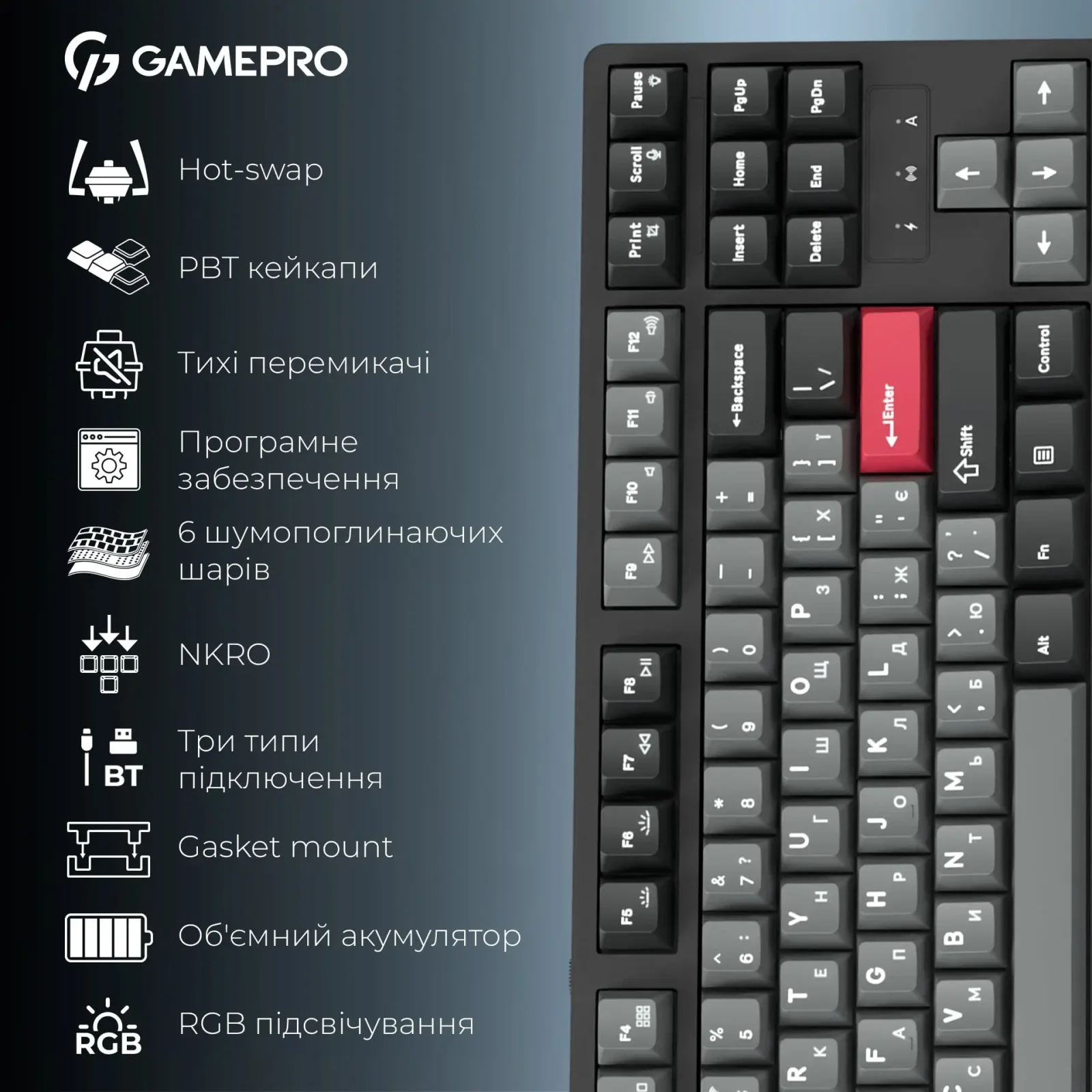 Клавіатура бездротова GamePro Asgard Ragnar Keychron Super Red Switch Black (MK285BK) UA