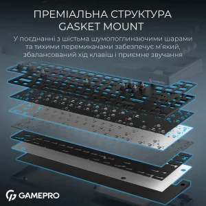 Клавіатура бездротова GamePro Asgard Ragnar Keychron Super Red Switch Blue (MK285BL) UA