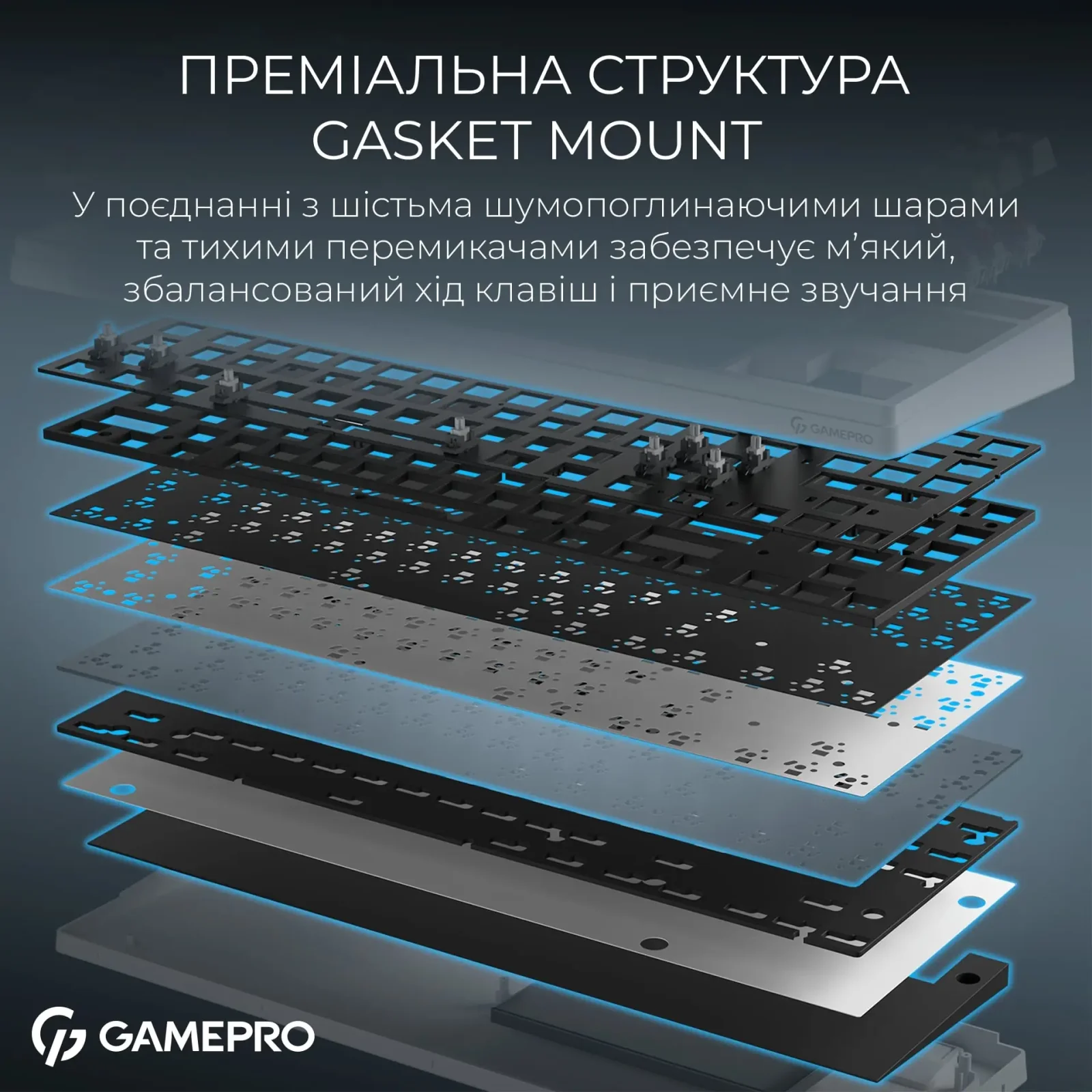 Клавіатура бездротова GamePro Asgard Ragnar Keychron Super Red Switch White (MK285WH) UA