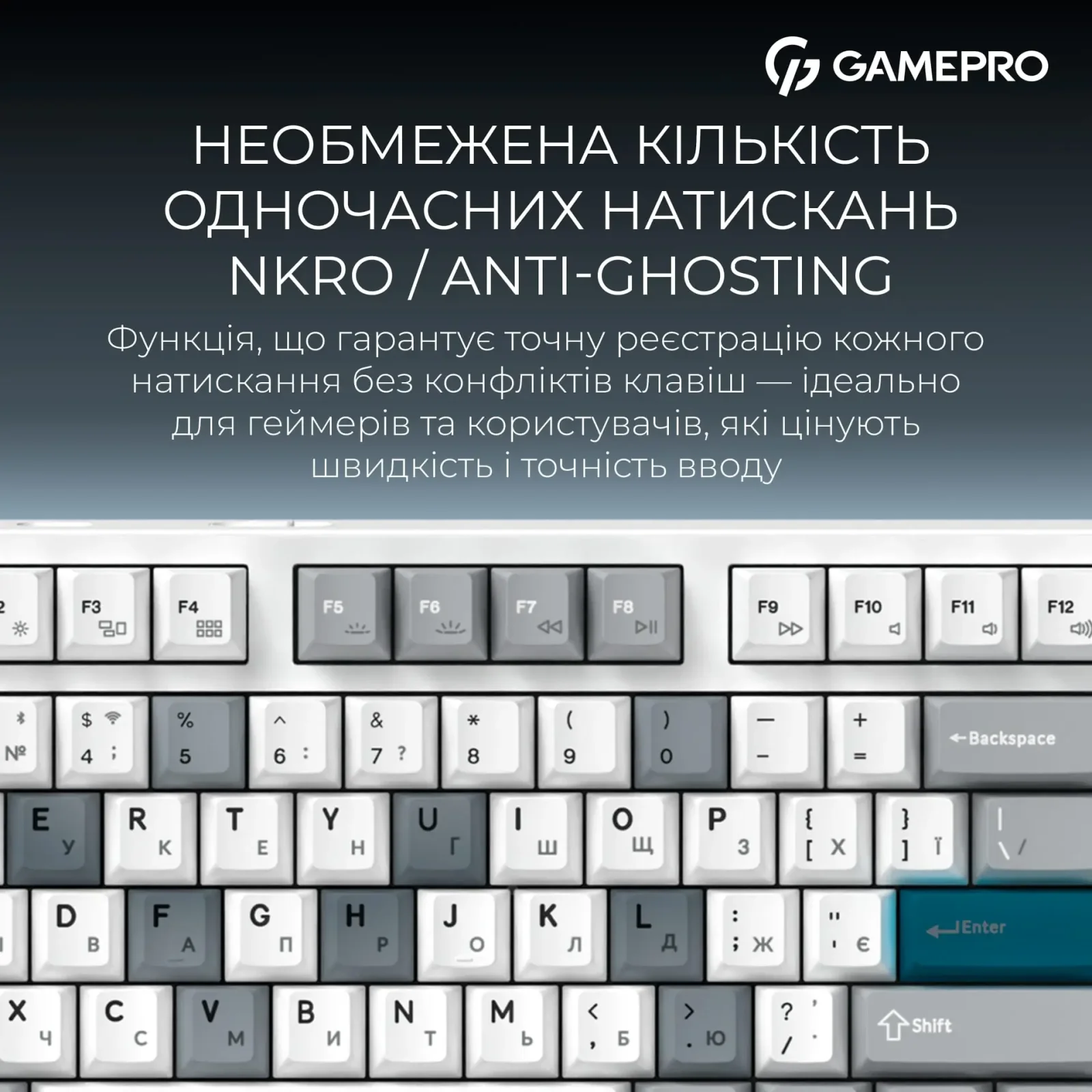 Клавіатура бездротова GamePro Asgard Ragnar Keychron Super Red Switch White (MK285WH) UA
