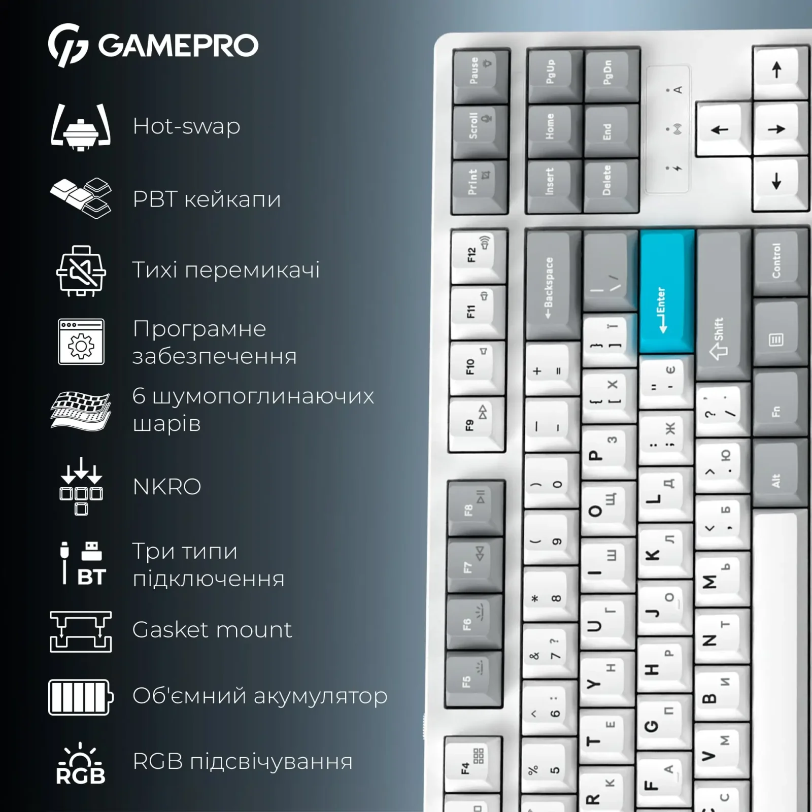 Клавіатура бездротова GamePro Asgard Ragnar Keychron Super Red Switch White (MK285WH) UA
