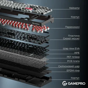 Клавиатура беспроводная GamePro Asgard Drakkar Keychron Super Red Switch Black (MK305BK) UA