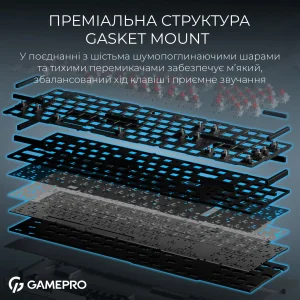 Клавиатура беспроводная GamePro Asgard Drakkar Keychron Super Red Switch Black (MK305BK) UA
