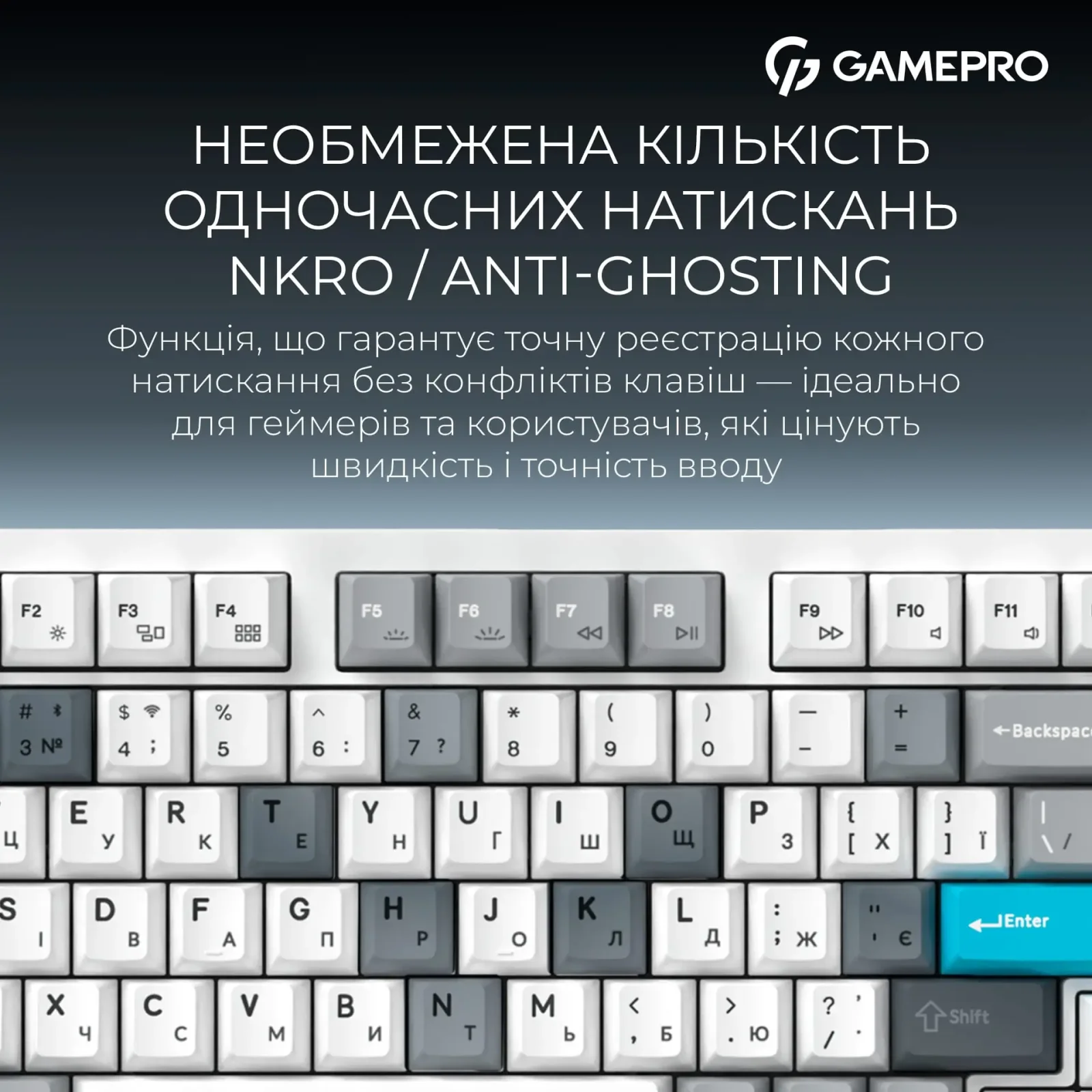 Клавіатура бездротова GamePro Asgard Drakkar Keychron Super Red Switch White (MK305WH) UA