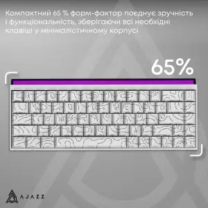 Клавіатура Ajazz NK68 Red Switch White NK68-R-S-W) UA