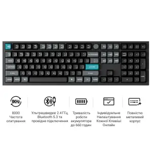 Клавиатура беспроводная Keychron Q6 Ultra Keychron Red Switch Black RGB (Q6U-M1-UA) UA