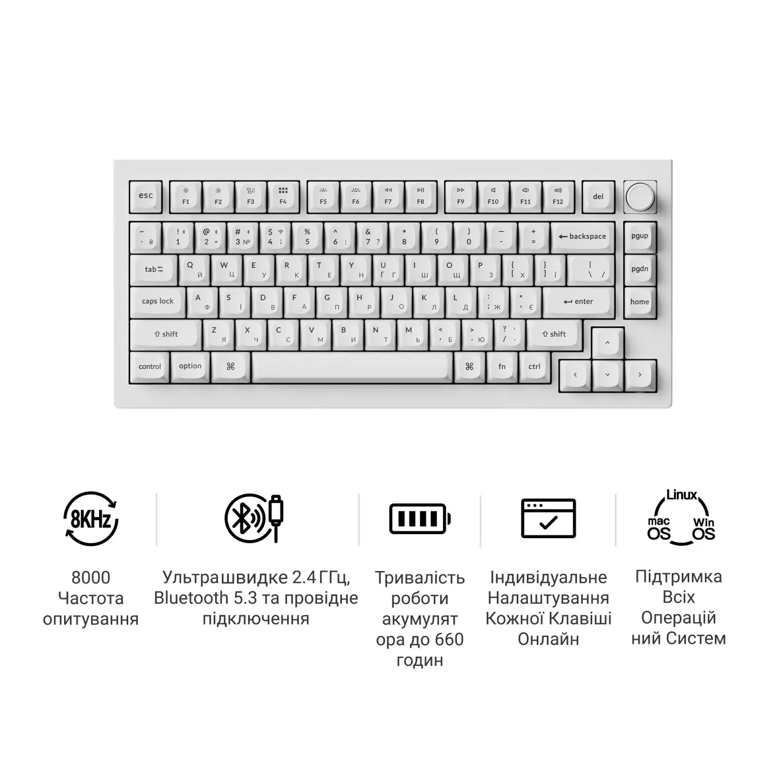 Клавиатура беспроводная Keychron V1 Ultra Keychron Red Switch White RGB (V1U-F1-UA) UA