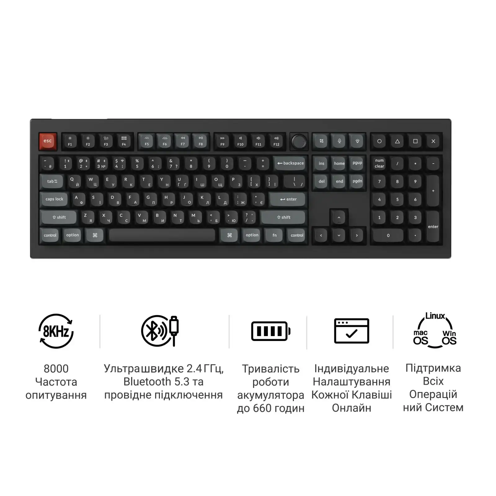 Клавіатура бездротова Keychron V6 Ultra Keychron Red Switch Black RGB (V6U-D1-UA) UA