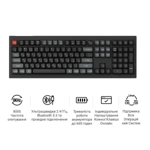 Клавіатура бездротова Keychron V6 Ultra Keychron Red Switch Black RGB (V6U-D1-UA) UA