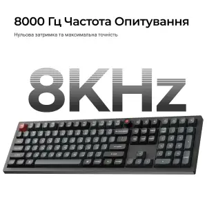 Клавиатура Keychron V6 8K Keychron Super Red Switch Black RGB (V6W-D1-UA) UA