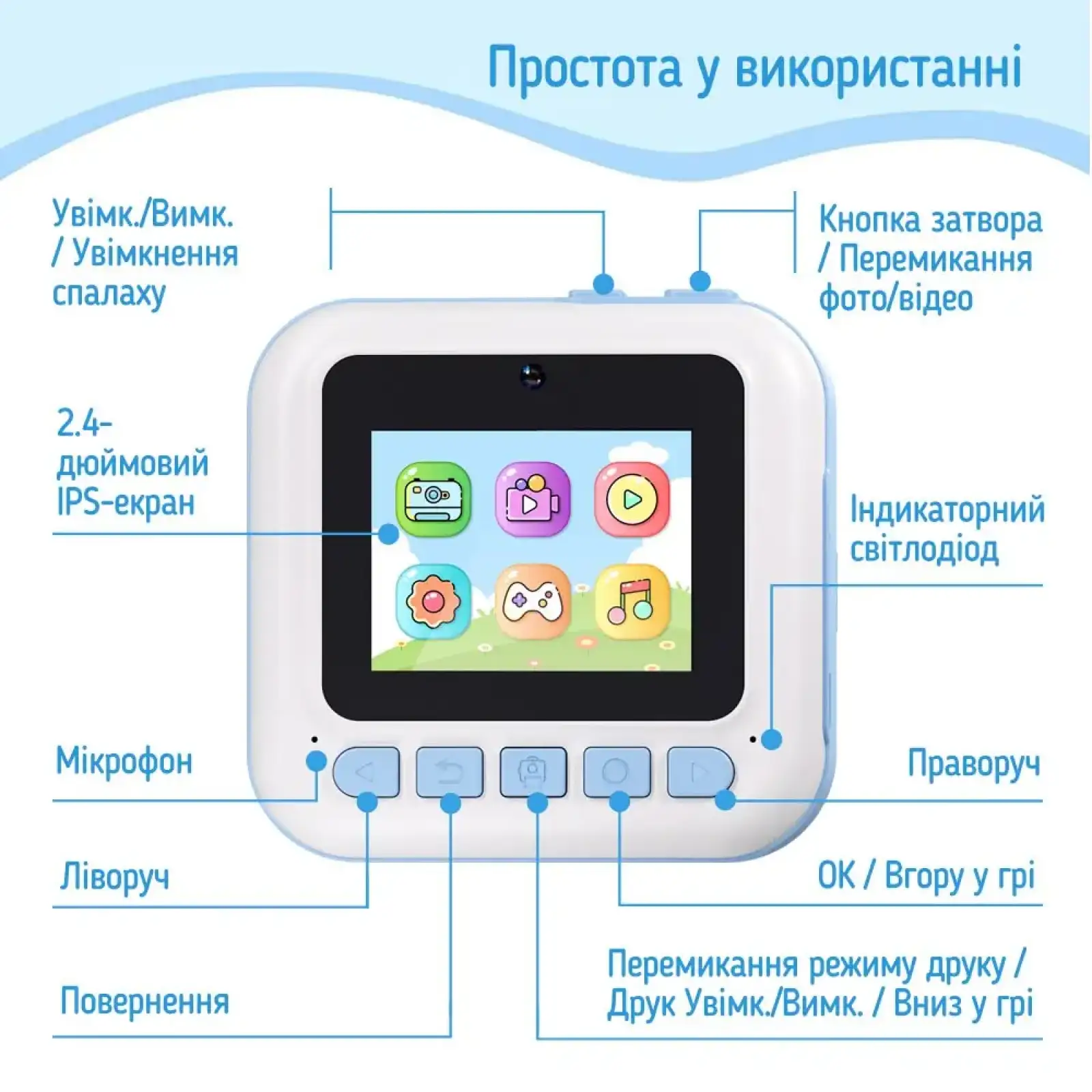 Детский фотоаппарат ColorWay с функцией моментальной печати Blue (CW-PHP01B) UA