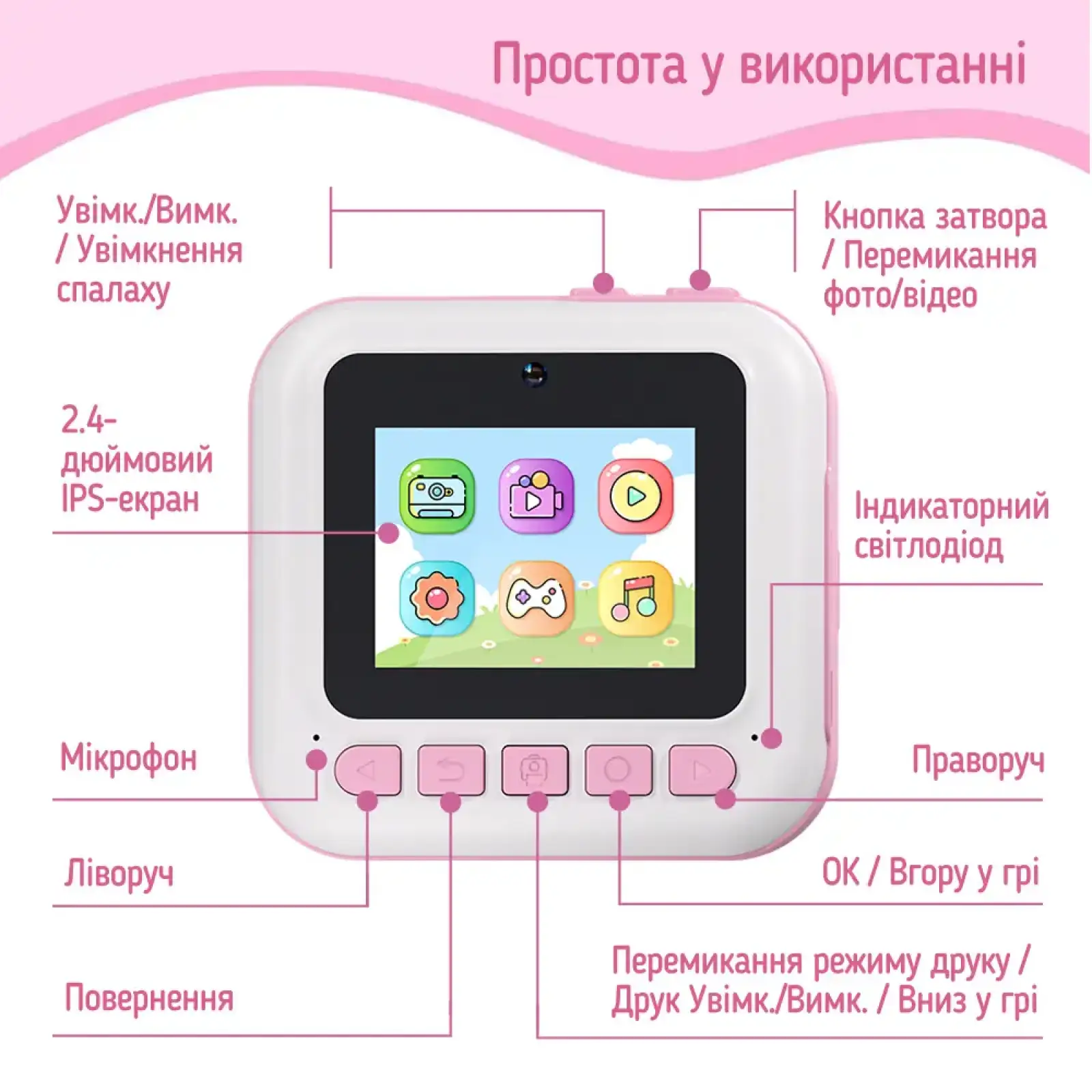 Детский фотоаппарат ColorWay с функцией моментальной печати Pink (CW-PHP01P) UA