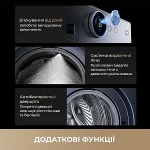 Пральна машина Dreame L9 (DWF11L90TA) UA