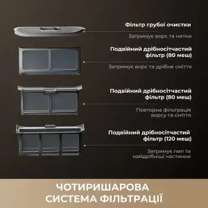 Сушильна машина Dreame L9 (DWD09L90TA) UA