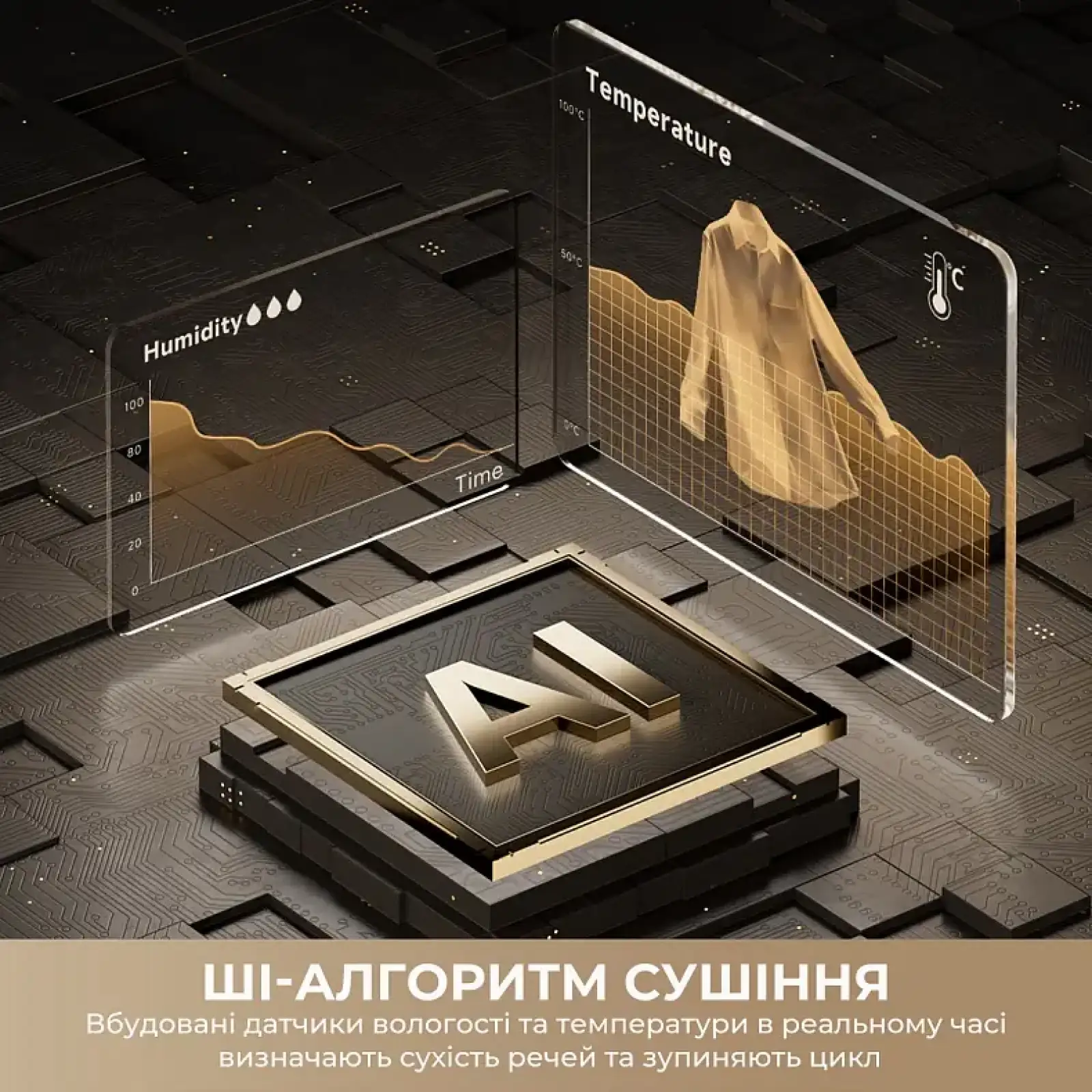 Сушильна машина Dreame L9 (DWD09L90TA) UA