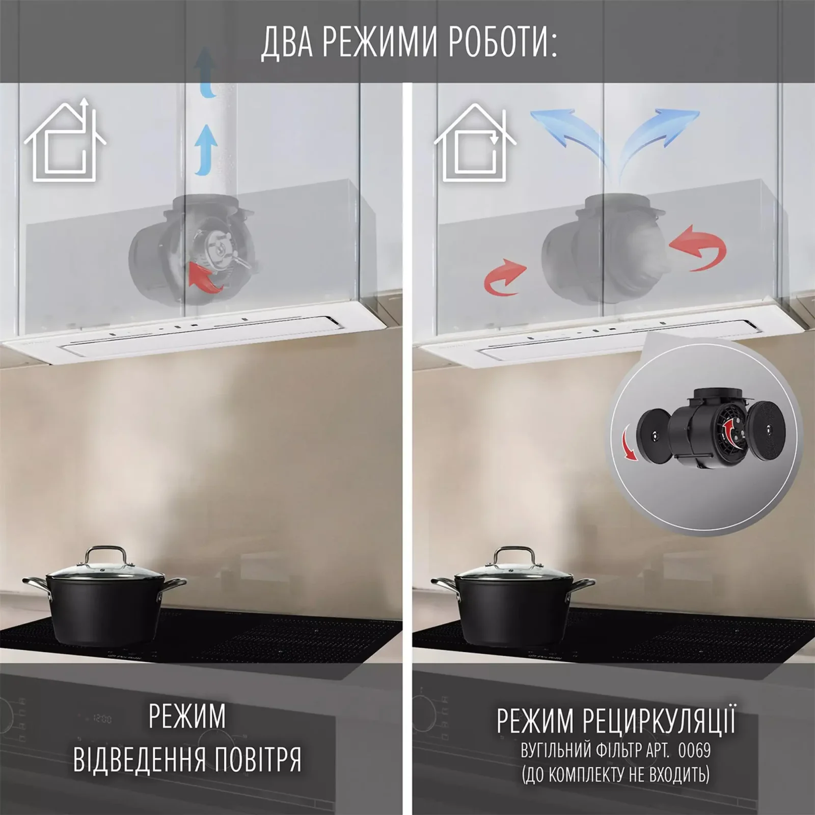Витяжка Perfelli Nuova 6JWR Bianco UA