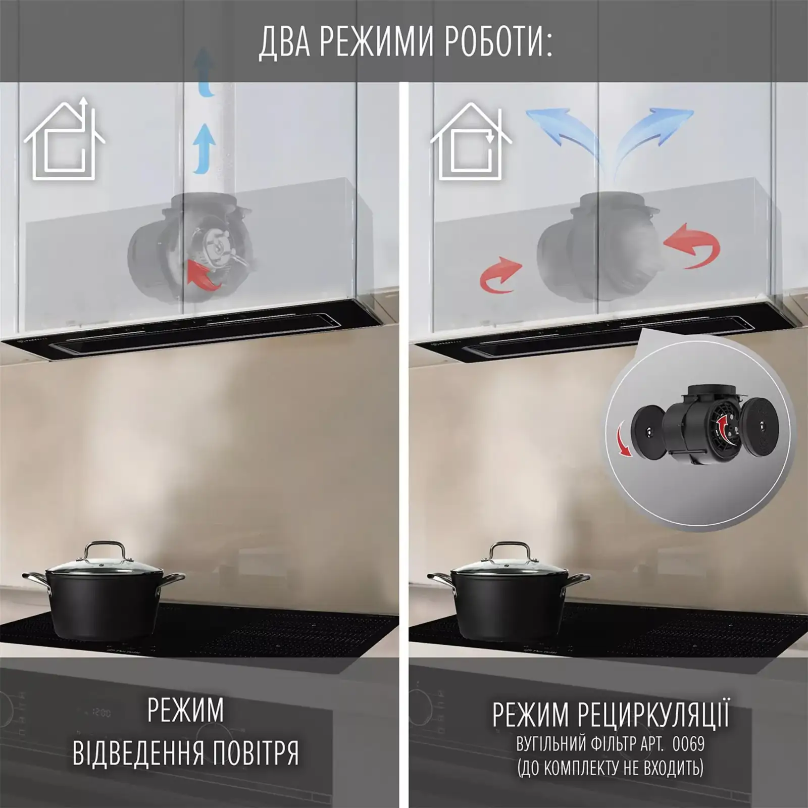 Витяжка Perfelli Nuova 6JWRB Nero UA