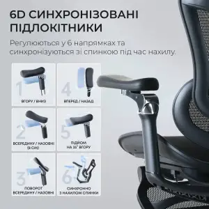 Крісло офісне Sihoo Doro C300 Pro Mesh Black with footrest (Doro-C300-Pro-M101-JT) UA