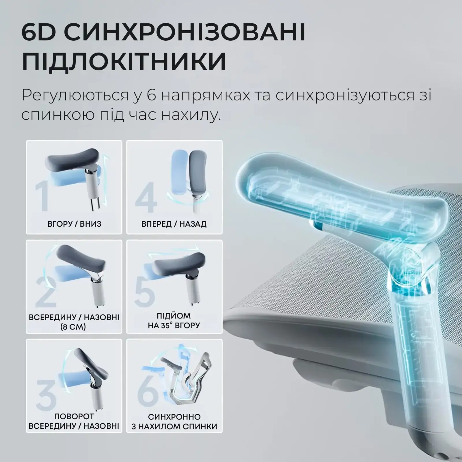 Крісло офісне Sihoo Doro C300 Pro Mesh White (DORO-C300-PRO-M102) UA