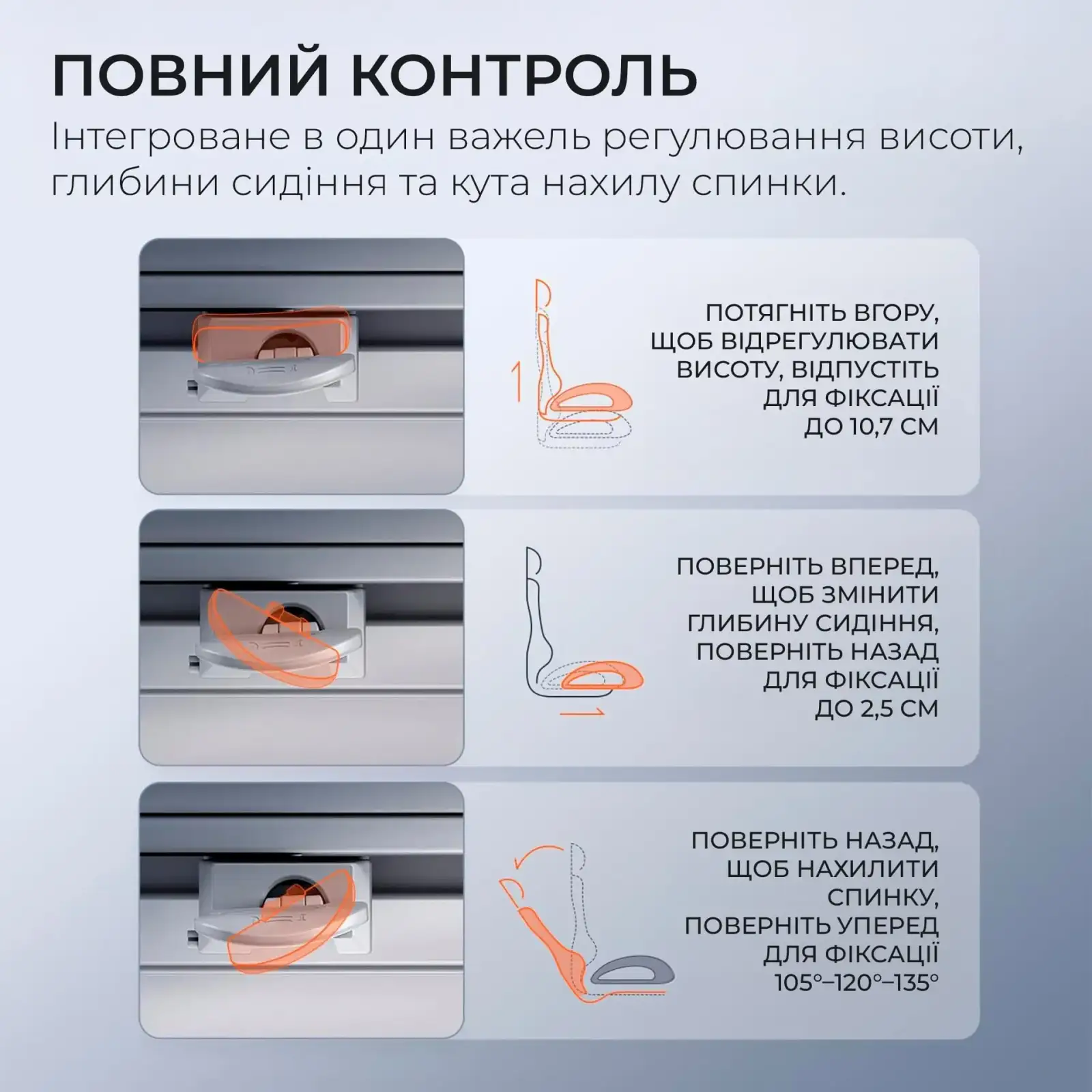 Крісло офісне Sihoo Doro C300 Pro Mesh White (DORO-C300-PRO-M102) UA