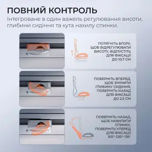 Крісло офісне Sihoo Doro C300 Pro Mesh White (DORO-C300-PRO-M102) UA