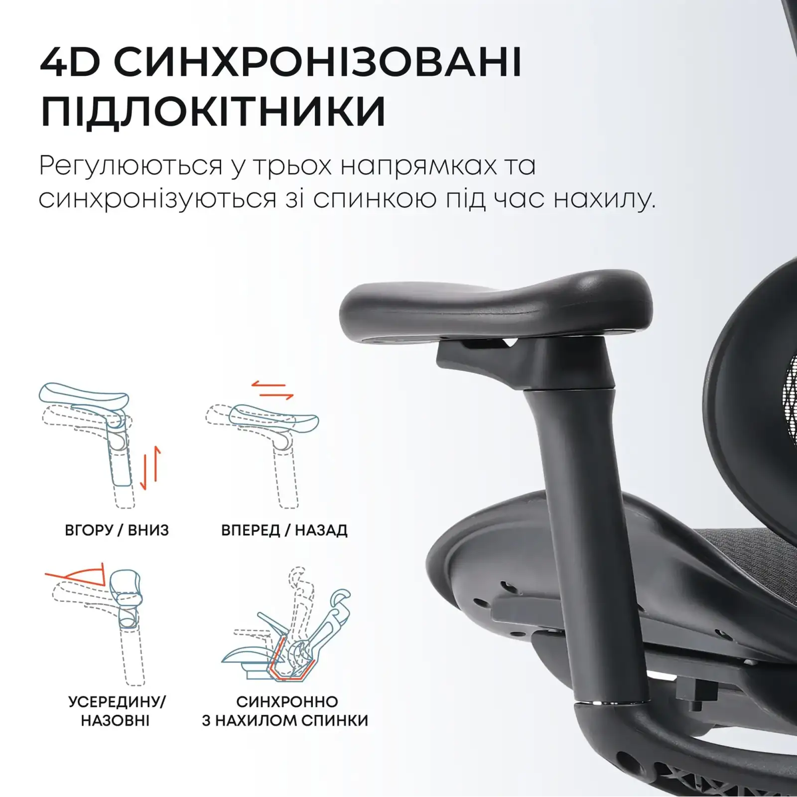 Кресло офисное Sihoo Doro C300L Mesh Black (DORO-C300L-A3-101) UA
