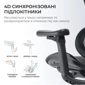 Кресло офисное Sihoo Doro C300L Mesh Black (DORO-C300L-A3-101) UA