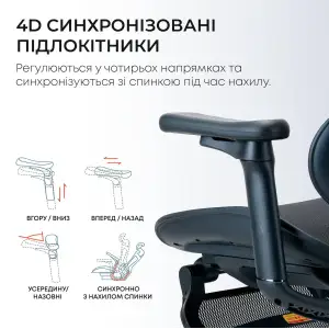 Крісло офісне Sihoo Doro C300L Mesh Black with footrest (Doro-C300L-A3-101-JT) UA