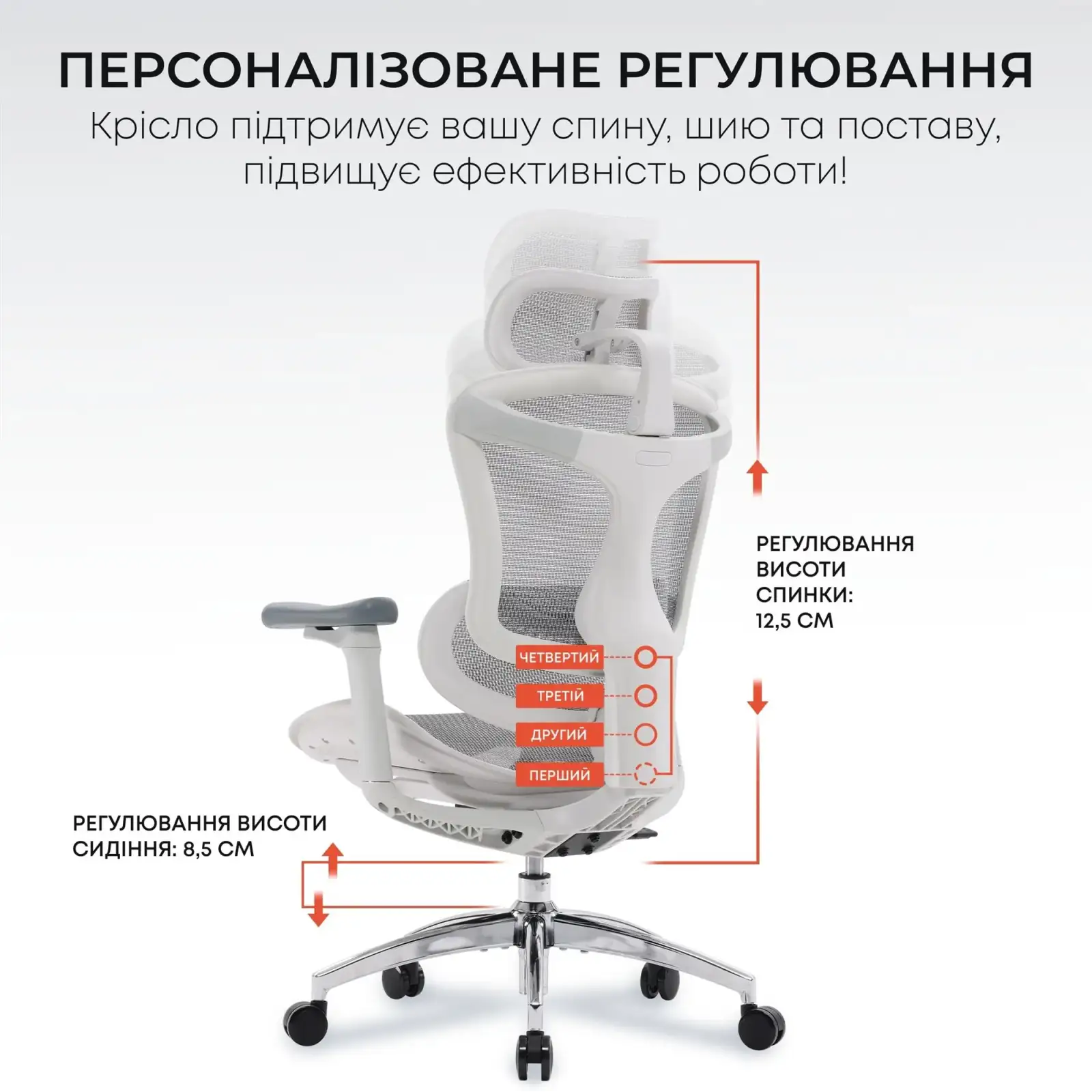 Крісло офісне Sihoo Doro C300L Mesh White DORO-C300L-A3-102) UA
