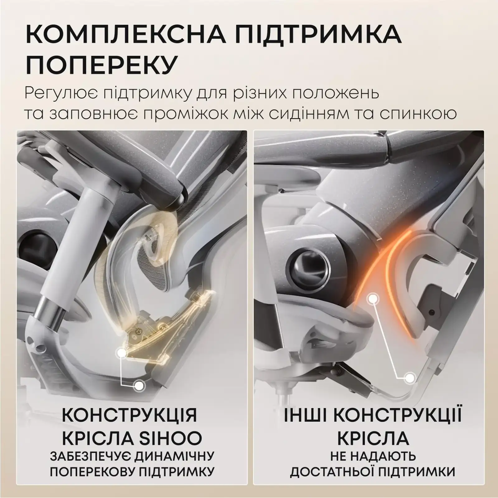 Крісло офісне Sihoo Doro C300L Mesh White DORO-C300L-A3-102) UA