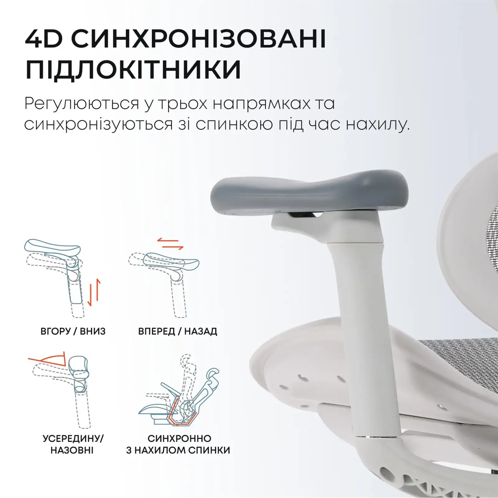 Крісло офісне Sihoo Doro C300L Mesh White DORO-C300L-A3-102) UA