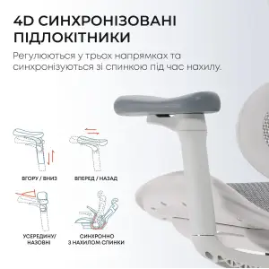 Крісло офісне Sihoo Doro C300L Mesh White DORO-C300L-A3-102) UA