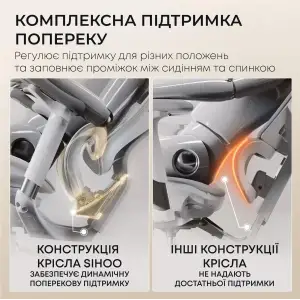 Кресло офисное Sihoo Doro C300L Mesh White with footrest (Doro-C300L-A3-102-JT) UA
