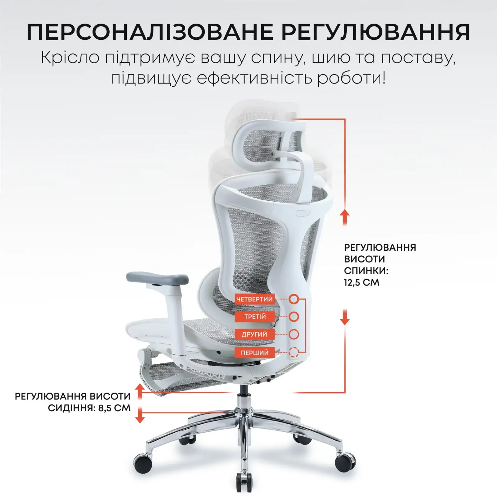 Кресло офисное Sihoo Doro C300L Mesh White with footrest (Doro-C300L-A3-102-JT) UA