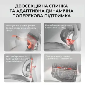 Кресло офисное Sihoo M59AS Mesh Gray (M59AS-M301) UA