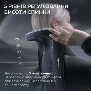 Крісло офісне Sihoo Doro S300 Mesh Dark Grey (S300-M201) UA
