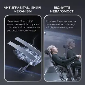 Крісло офісне Sihoo Doro S300 Mesh Dark Grey (S300-M201) UA