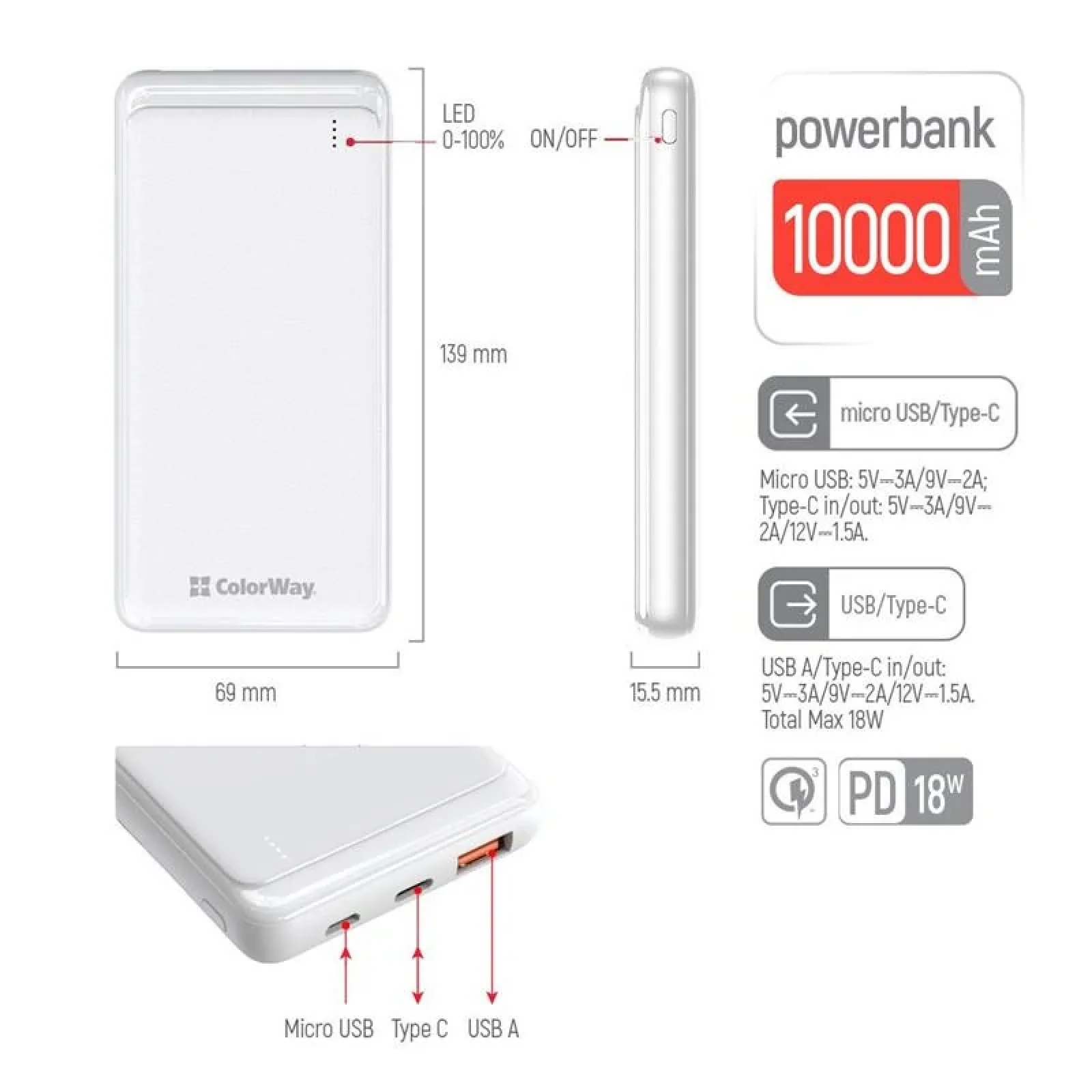 Зовнішній акумулятор ColorWay Slim PD 10000mAh White (CW-PB100LPG3WT-PD) UA